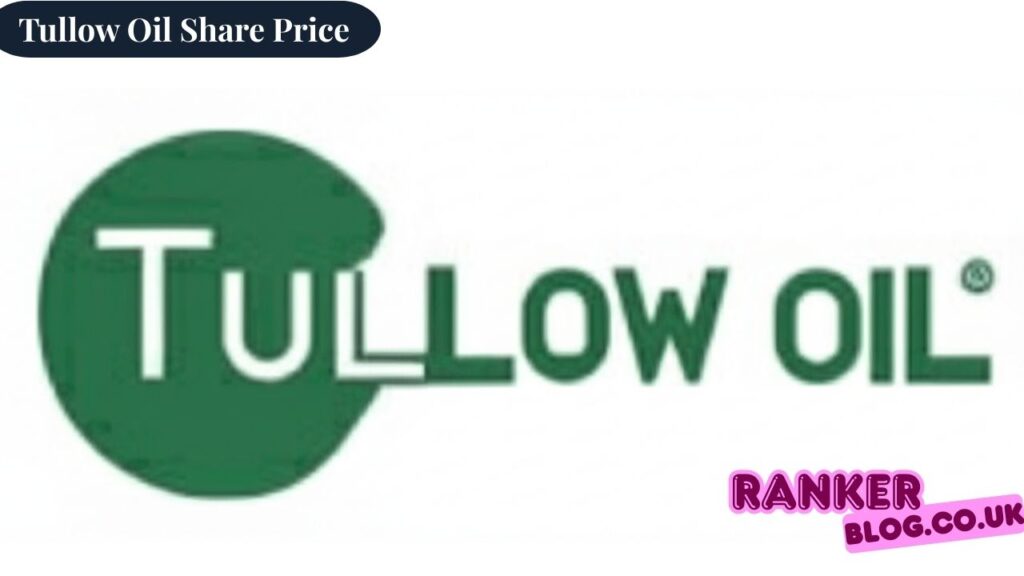 Tullow Oil Share Price