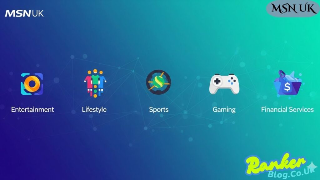 MSN UK