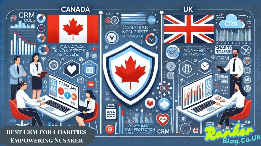 Best CRM for Charities Empowering Nusaker