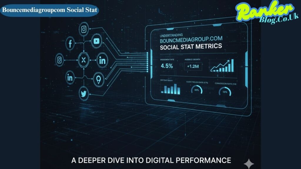 Bouncemediagroupcom Social Stat