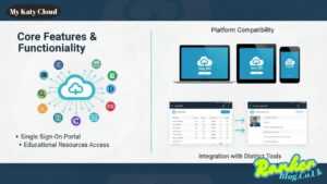 My Katy Cloud Login Guide: Access Katy ISD's Digital Learning Portal