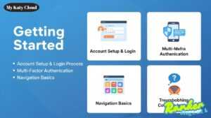 My Katy Cloud Login Guide: Access Katy ISD's Digital Learning Portal