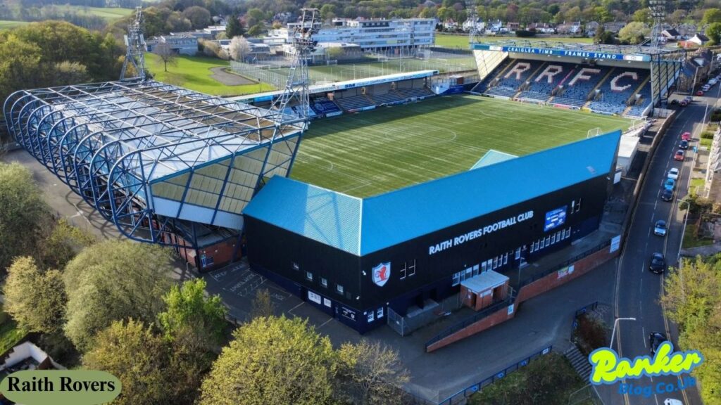Raith Rovers