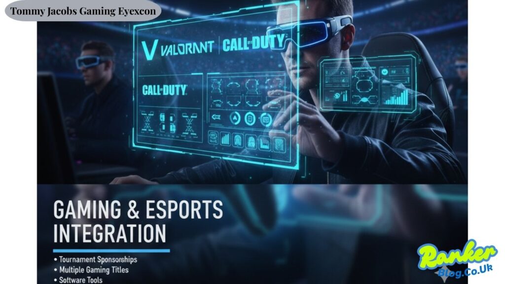 Tommy Jacobs Gaming Eyexcon