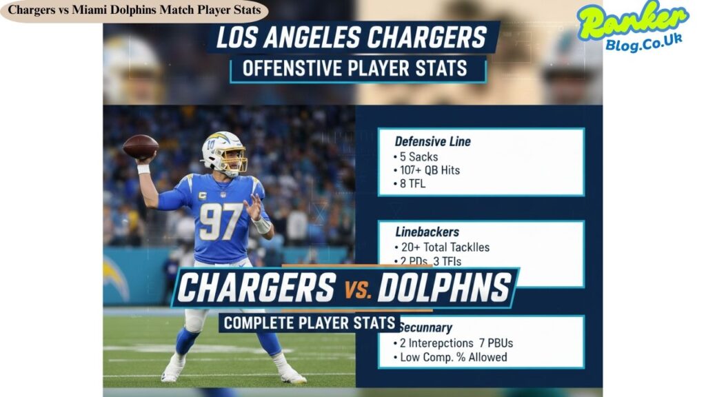 Chargers vs Miami Dolphins Match Player Stats