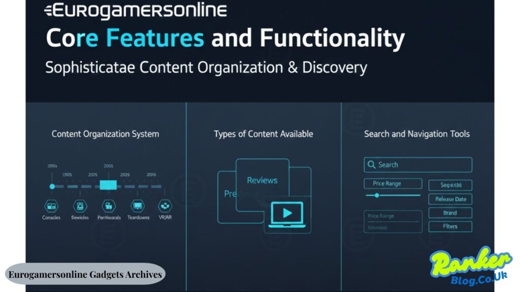 Eurogamersonline Gadgets Archives