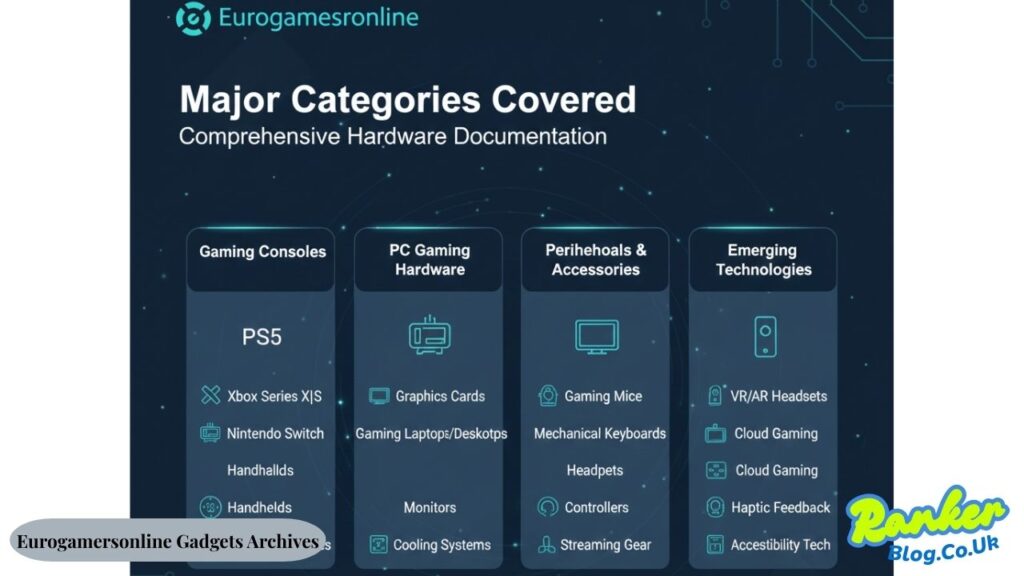 Eurogamersonline Gadgets Archives