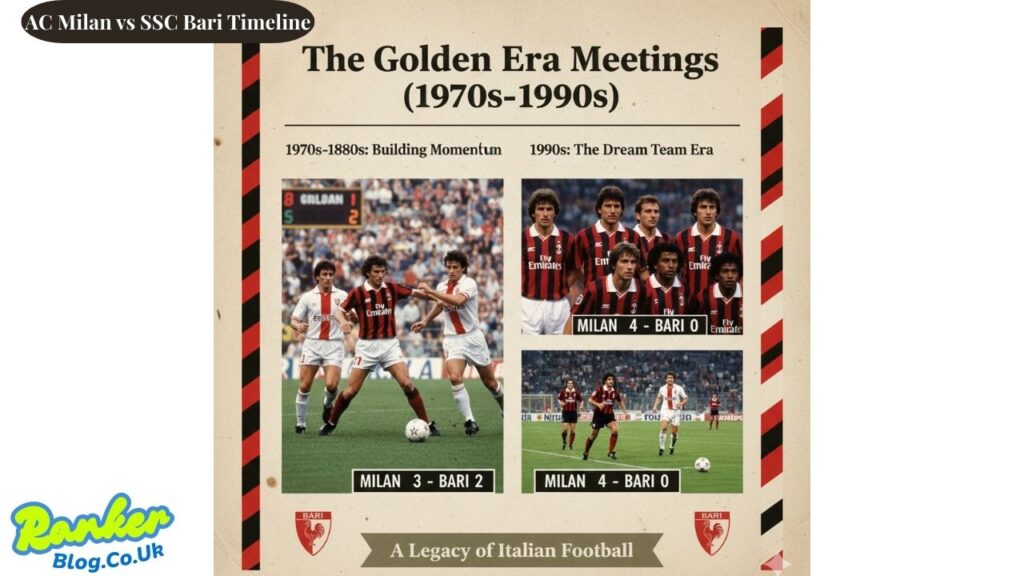 AC Milan vs SSC Bari Timeline