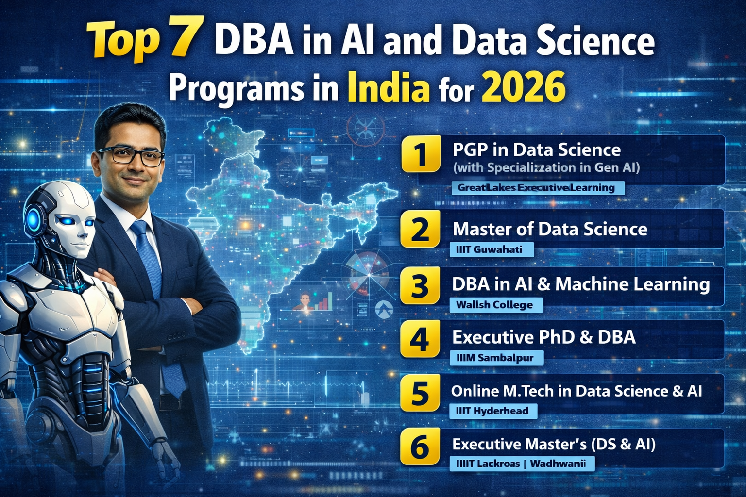 Top 7 DBA in AI and Data Science Programs in India for 2026