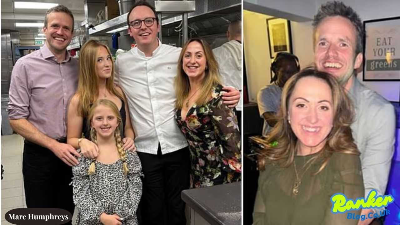 Marc Humphreys The British Cinematographer Behind the Camera