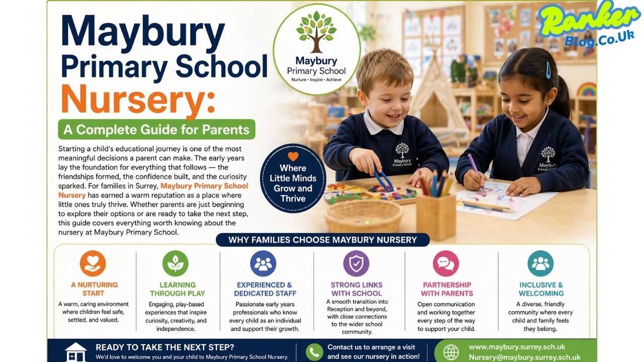 Maybury Primary School Nursery: A Complete Guide for Parents