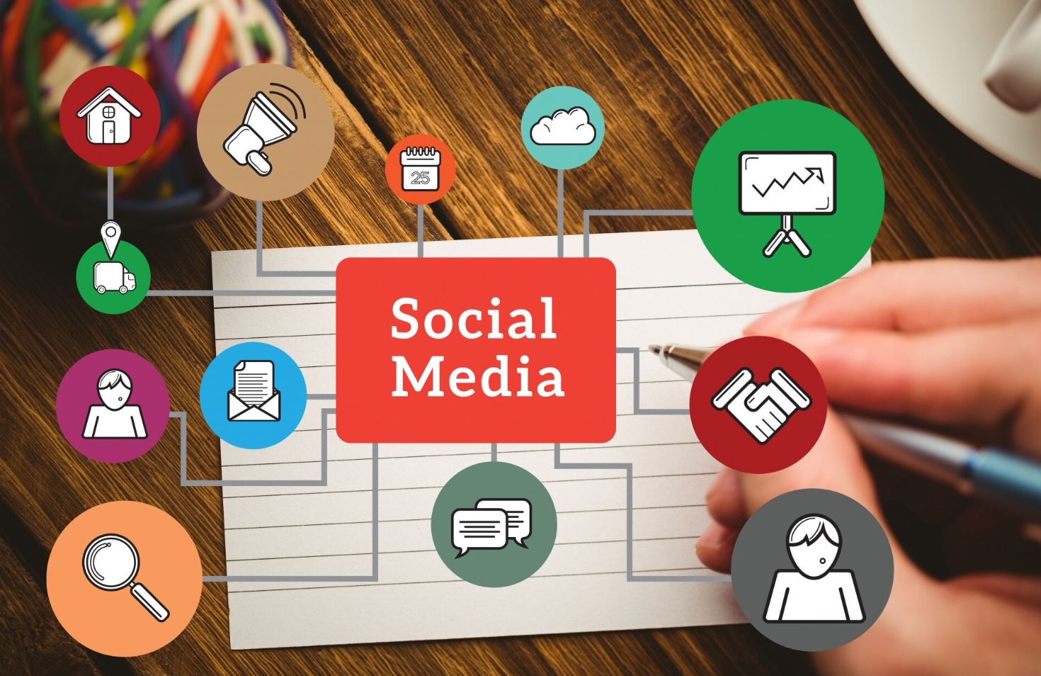 Build a Winning Influencer Strategy